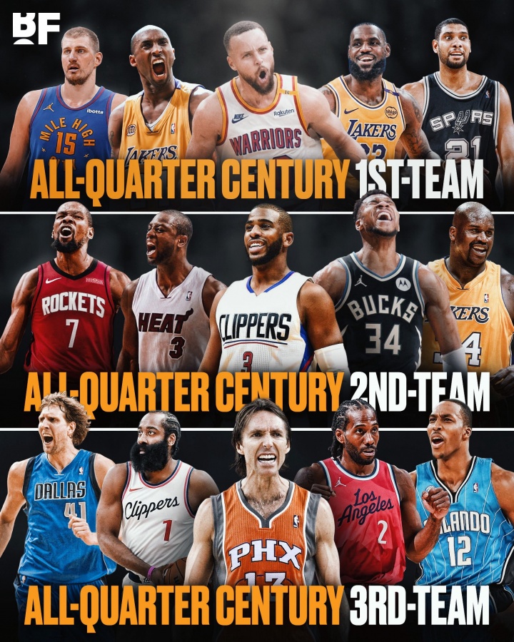 注册入口-美媒评选21世纪前25年最佳阵容：库科詹邓约领衔一阵，炮韦杜字鲨入选二阵