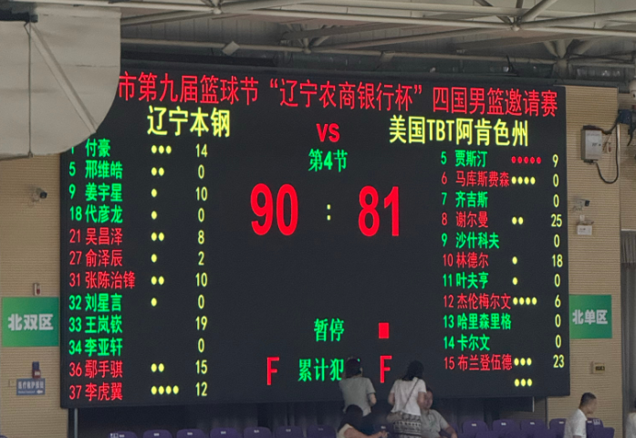 全球总决赛直播-辽宁男篮6人上双逆转阿肯色州 王岚嵚19分新援姜宇星10分